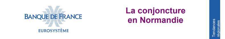 La conjoncture en Normandie - Décembre 2021