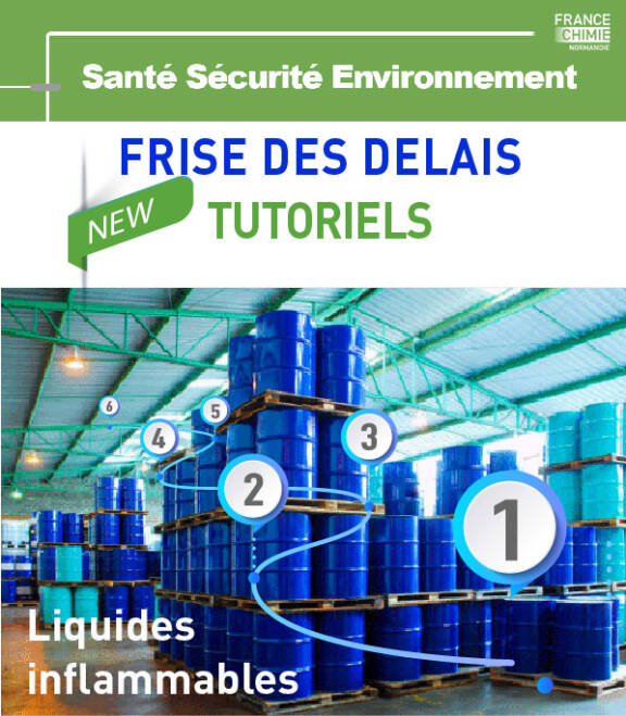 Découvrez la frise des délais sur la nouvelle réglementation SEVESO/Entrepôts/LI et 4 nouveaux tutoriels sur les récipients mobiles de liquides inflammables