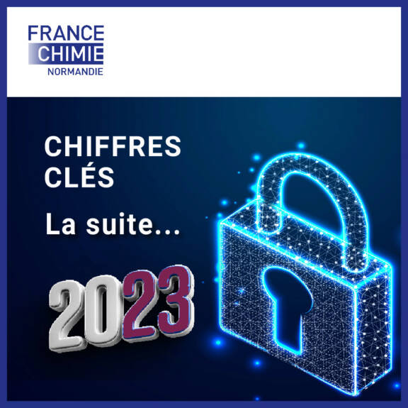 Quelques chiffres pour 2023…la suite ! 