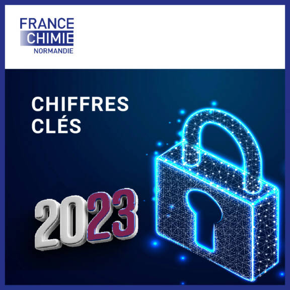 Quelques chiffres applicables en 2023